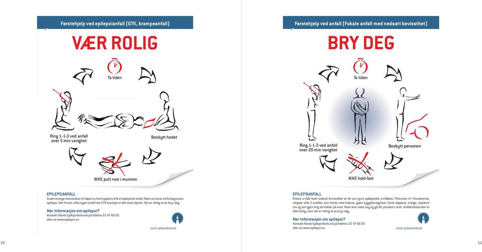 Noen av disse vil få diagnosen epilepsi. Det finnes ulike typer anfall der GTK kanskje er det mest kjente. Det er viktig at du bryr deg. Mer informasjon om epilepsi?