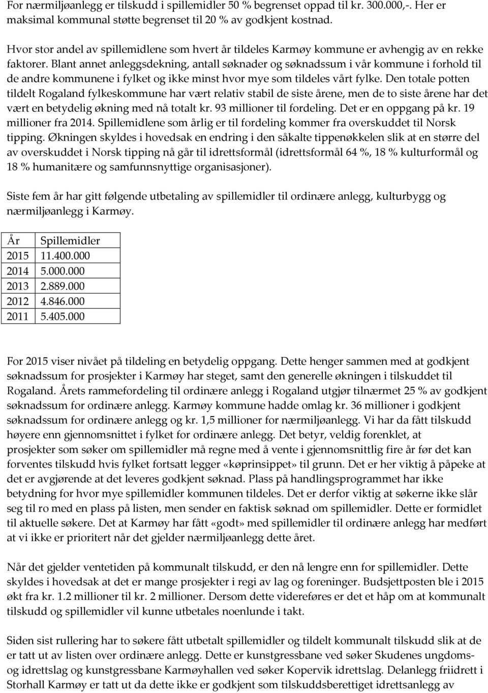 Blant annet anleggsdekning, antall søknader og søknadssum i vår kommune i forhold til de andre kommunene i fylket og ikke minst hvor mye som tildeles vårt fylke.