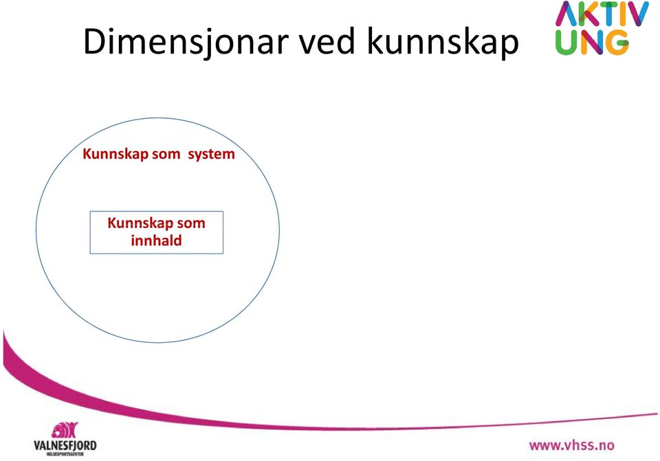 Kunnskap som