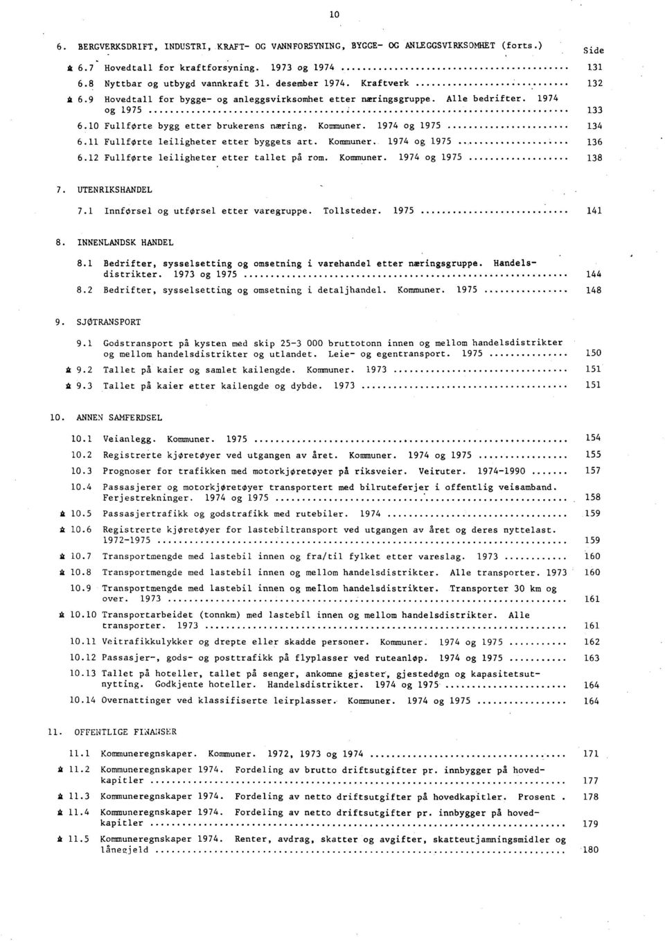 11 FullfOrte leiligheter etter byggets art. Kommuner. 1974 og 1975 136 6.12 Fullførte leiligheter etter tallet på rom. Kommuner. 1974 og 1975 138 Side 7. UTENRIKSHANDEL 7.