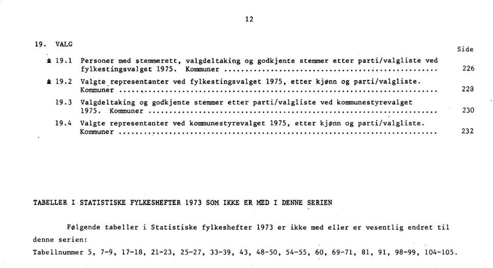 3 Valgdeltaking og godkjente stemmer etter parti/valgliste ved kommunestyrevalget 1975. Kommuner 230 19.