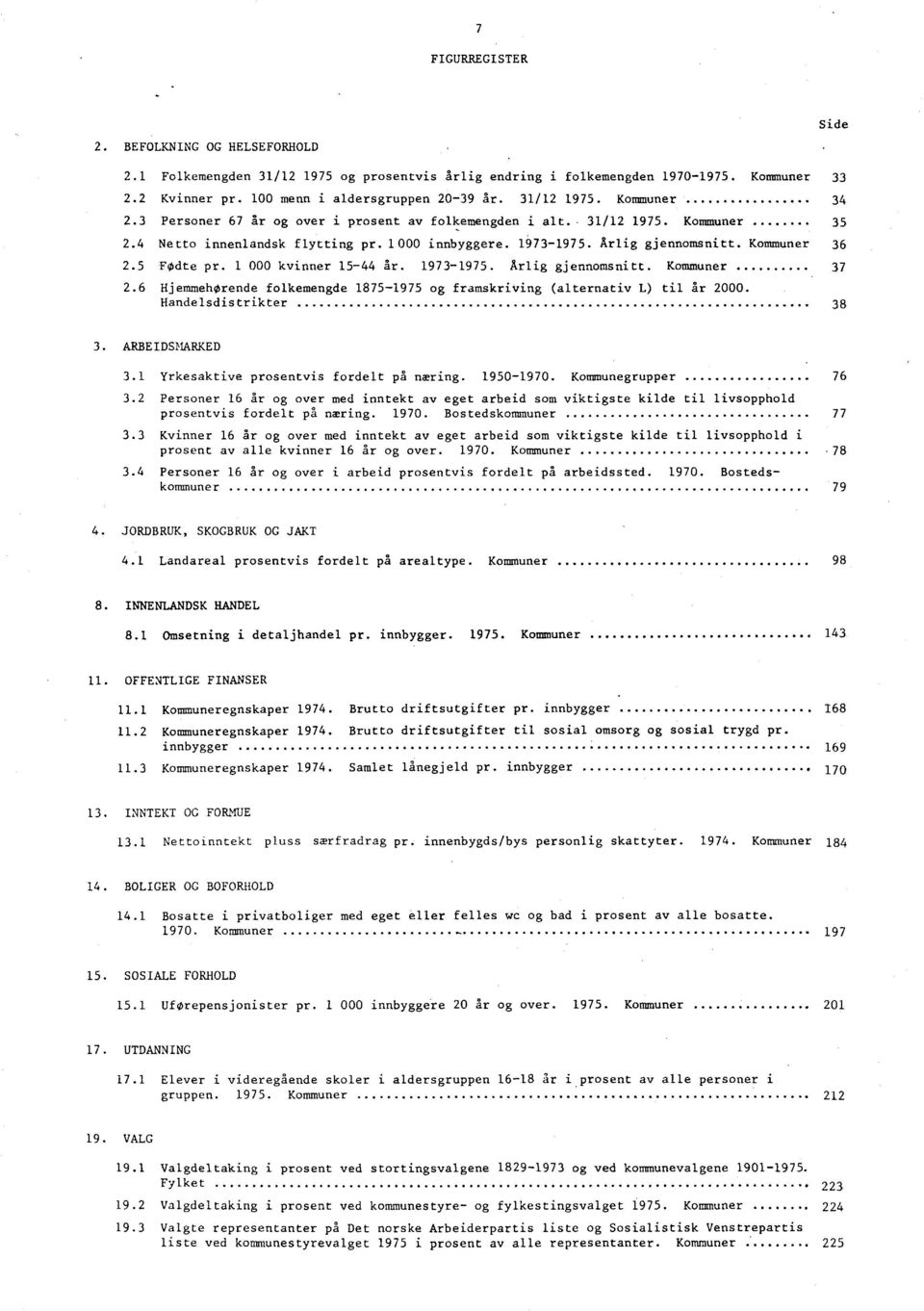 1 000 kvinner 15-44 år. 1973-1975. Årlig gjennomsnitt. Kommuner 2.6 HjemmehOrende folkemengde 1875-1975 og framskriving (alternativ L) til år 2000. Handelsdistrikter 33 34 35 36 37 38 3.