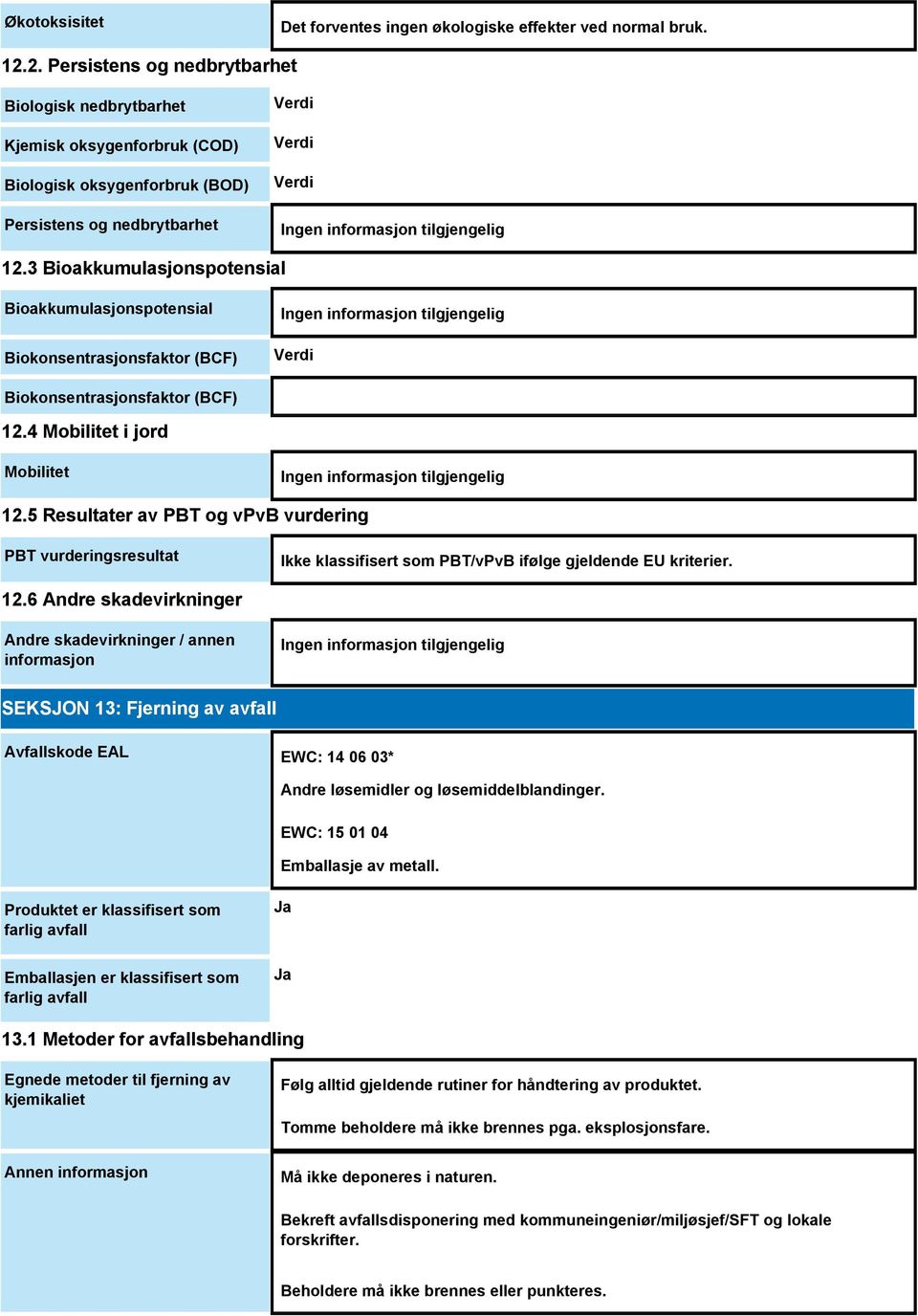 3 Bioakkumulasjonspotensial Bioakkumulasjonspotensial Biokonsentrasjonsfaktor (BCF) Verdi Biokonsentrasjonsfaktor (BCF) 12.4 Mobilitet i jord Mobilitet 12.