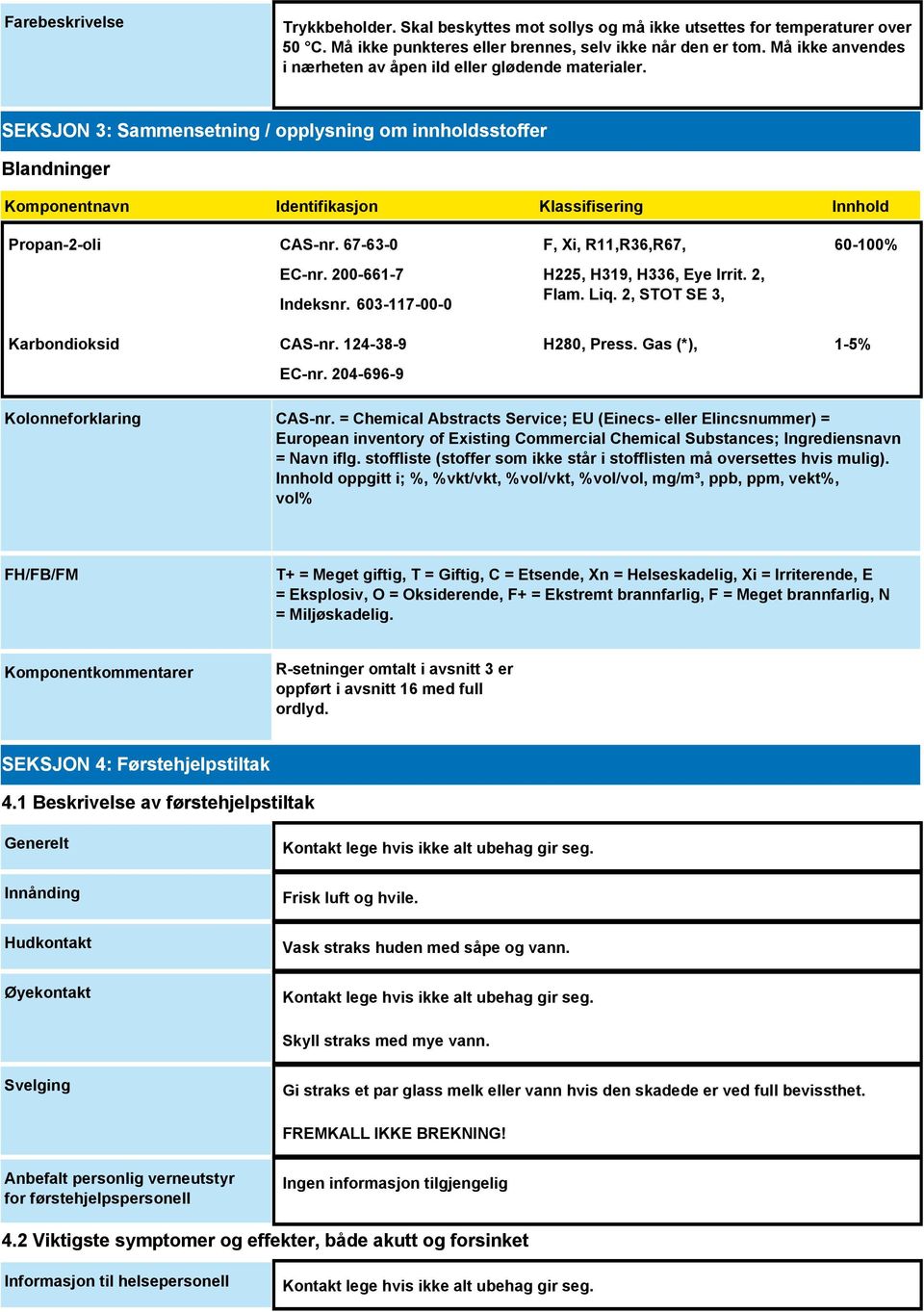 SEKSJON 3: Sammensetning / opplysning om innholdsstoffer Blandninger Komponentnavn Identifikasjon Klassifisering Innhold Propan-2-oli CAS-nr. 67-63-0 EC-nr. 200-661-7 Indeksnr.