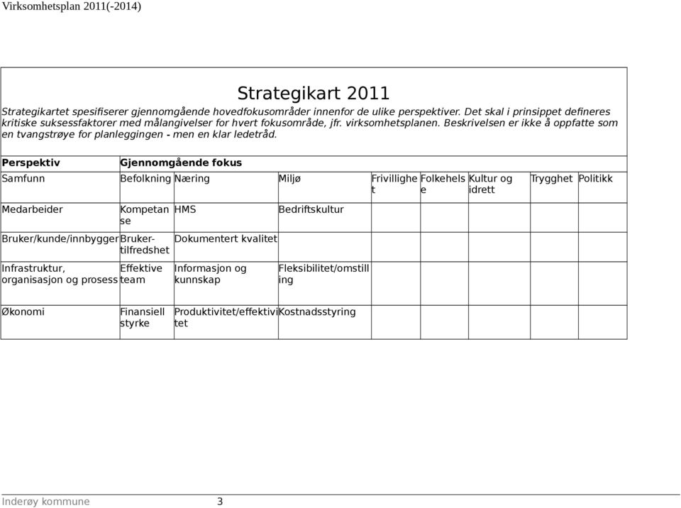 Beskrivelsen er ikke å oppfatte som en tvangstrøye for planleggingen - men en klar ledetråd.