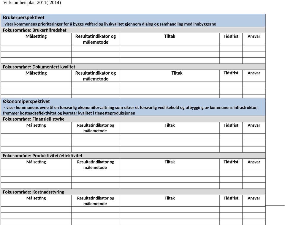 fremmer viser kommunens kostnadseffektivitet prioriteringer og ivaretar for å fremme kvalitet organisasjonskultur, i tjenesteproduksjonen resultat og omdømme gjennom å utvikle medarbeidere og