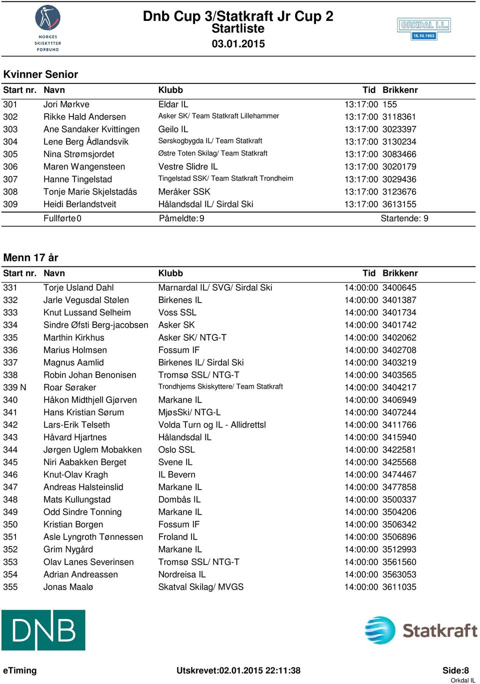 Tingelstad Tingelstad SSK/ Team Statkraft Trondheim 13:17:00 3029436 308 Tonje Marie Skjelstadås Meråker SSK 13:17:00 3123676 309 Heidi Berlandstveit Hålandsdal IL/ Sirdal Ski 13:17:00 3613155