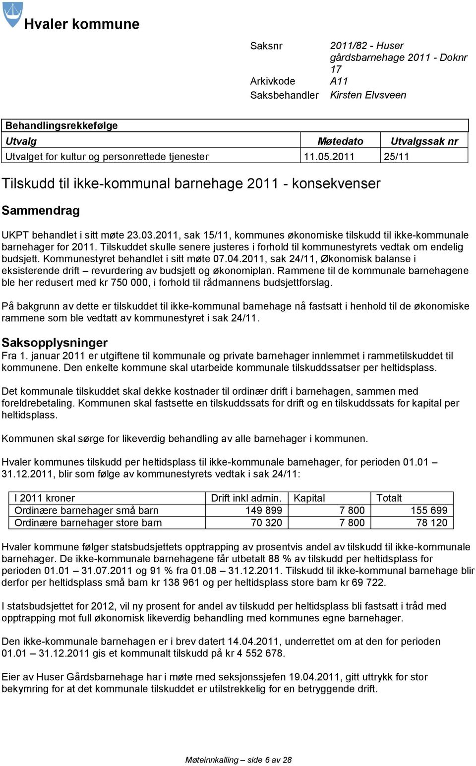 2011, sak 15/11, kommunes økonomiske tilskudd til ikke-kommunale barnehager for 2011. Tilskuddet skulle senere justeres i forhold til kommunestyrets vedtak om endelig budsjett.