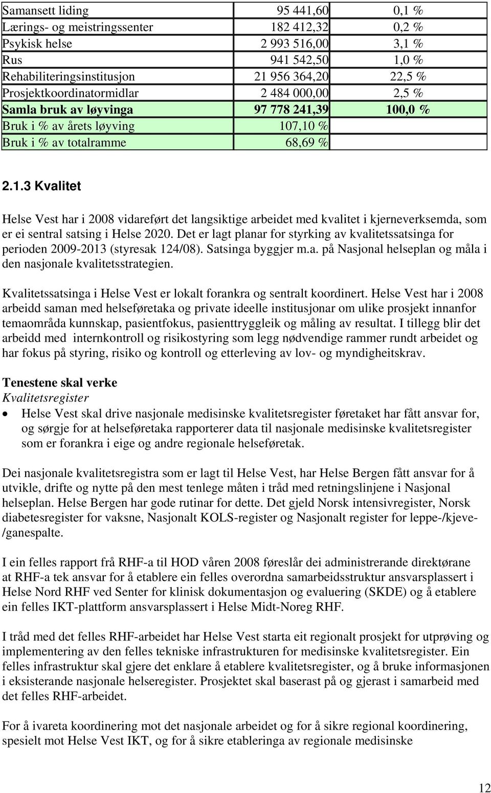 39 100,0 % Bruk i % av årets løyving 107,10 % Bruk i % av totalramme 68,69 % 2.1.3 Kvalitet Helse Vest har i 2008 vidareført det langsiktige arbeidet med kvalitet i kjerneverksemda, som er ei sentral satsing i Helse 2020.