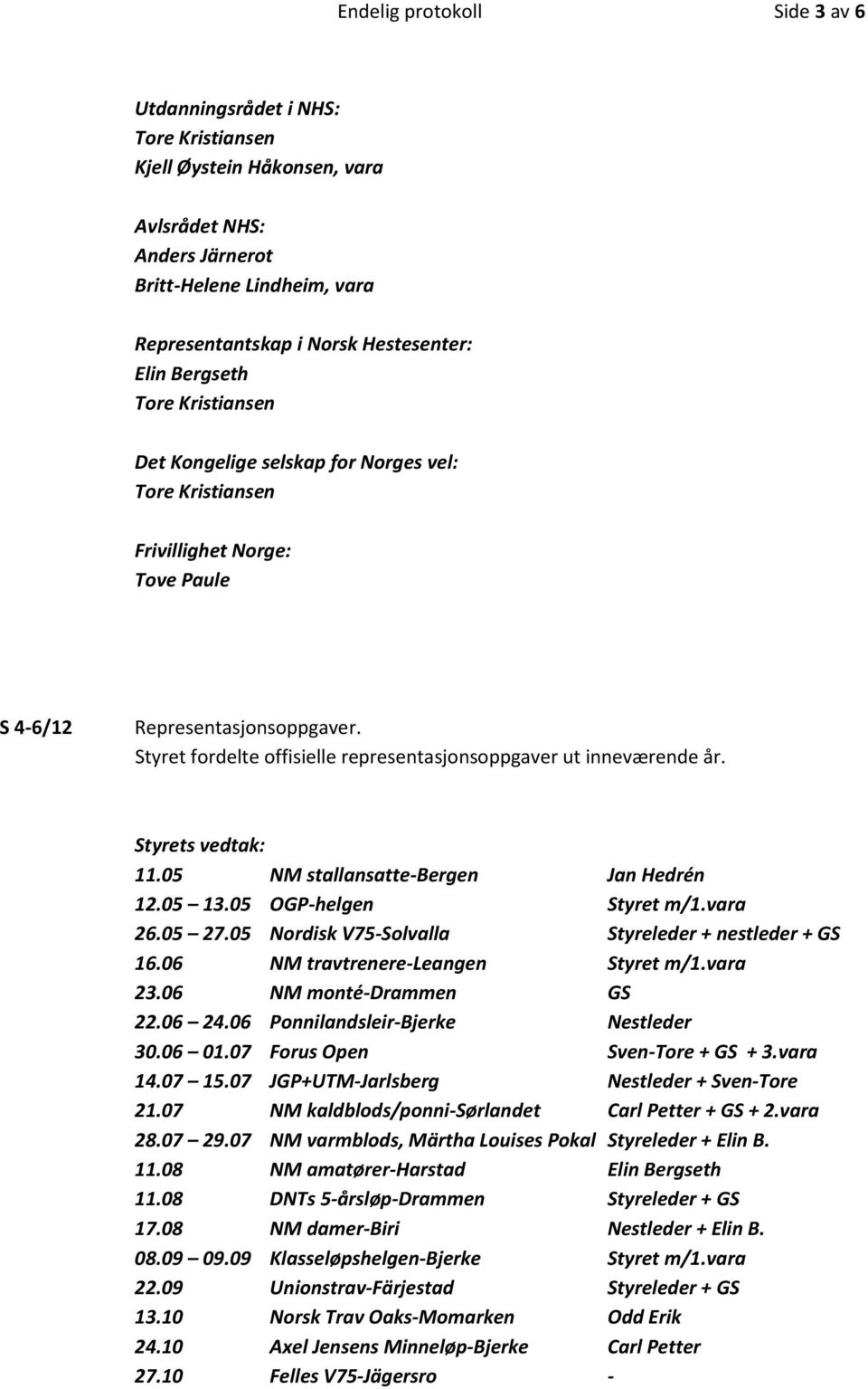 Styret fordelte offisielle representasjonsoppgaver ut inneværende år. 11.05 NM stallansatte-bergen Jan Hedrén 12.05 13.05 OGP-helgen Styret m/1.vara 26.05 27.