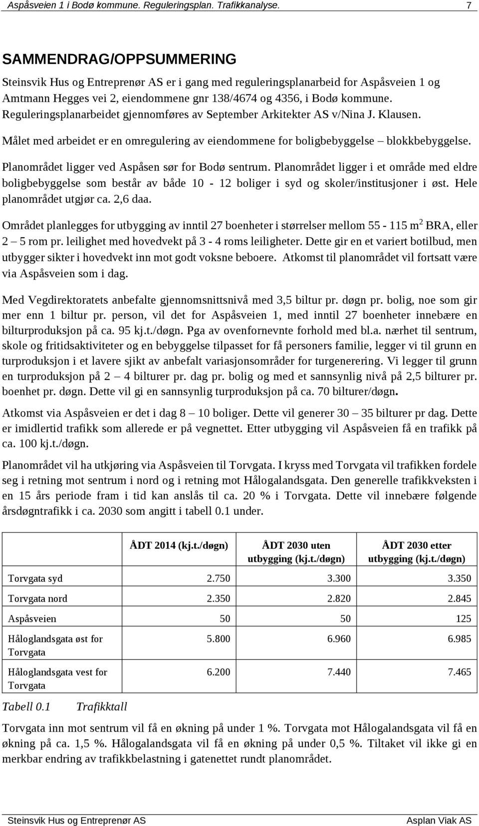 Reguleringsplanarbeidet gjennomføres av September Arkitekter AS v/nina J. Klausen. Målet med arbeidet er en omregulering av eiendommene for boligbebyggelse blokkbebyggelse.