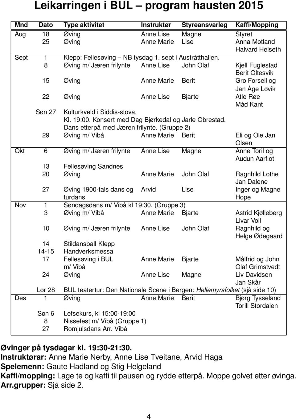 8 Øving m/ Jæren frilynte Anne Lise John Olaf Kjell Fuglestad Berit Oltesvik 15 Øving Anne Marie Berit Gro Forsell og Jan Åge Løvik 22 Øving Anne Lise Bjarte Atle Røe Måd Kant Søn 27 Kulturkveld i