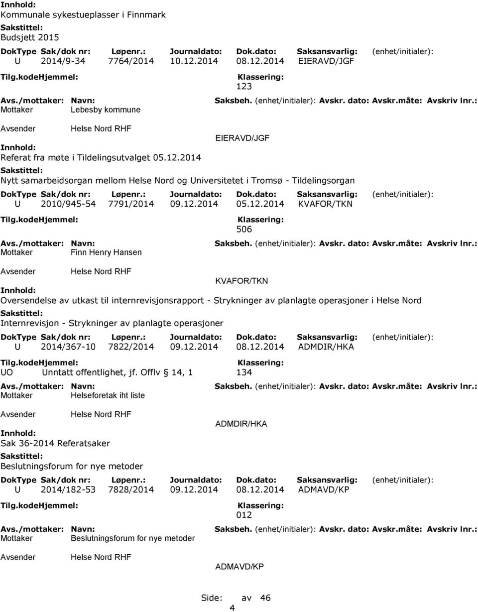 12.2014 05.12.2014 KVAFOR/TKN Mottaker Finn Henry Hansen 506 KVAFOR/TKN Oversendelse av utkast til internrevisjonsrapport - Strykninger av planlagte operasjoner i Helse Nord Internrevisjon -