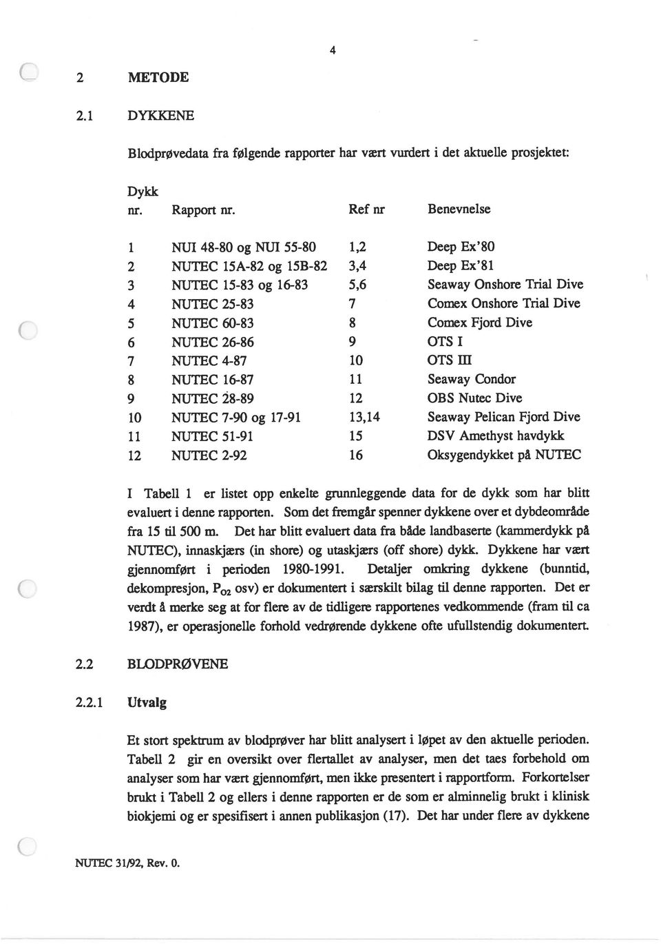 NUTEC 51-91 12 NUTEC 2-92 1,2 3,4 5,6 7 8 9 10 li 12 13,14 15 16 Deep Ex 80 Deep Ex 81 Seaway Onshore Trial Dive Comex Onshore Trial Dive Comex Fjord Dive OTSI OTS11I Seaway Condor OBS Nutec Dive