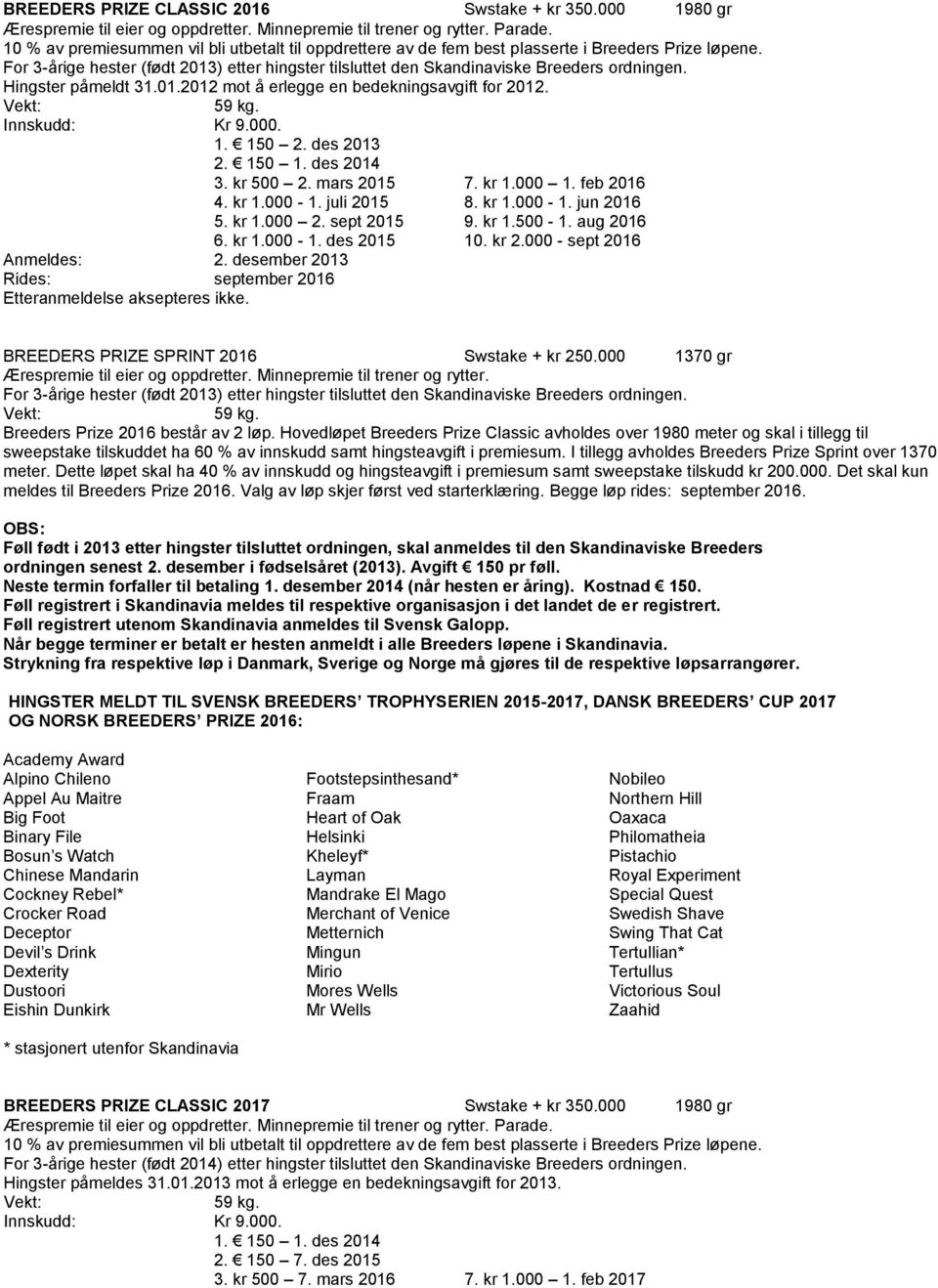 kr 2.000 - sept 2016 Anmeldes: 2. desember 2013 september 2016 BREEDERS PRIZE SPRINT 2016 Swstake + kr 250.000 1370 gr Ærespremie til eier og oppdretter. Minnepremie til trener og rytter.