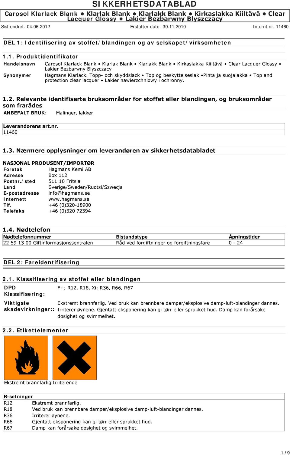 Relevante identifiserte bruksområder for stoffet eller blandingen, og bruksområder som frarådes ANBEFALT BRUK: Malinger, lakker Leverandørens art.nr. 11460 1.3.