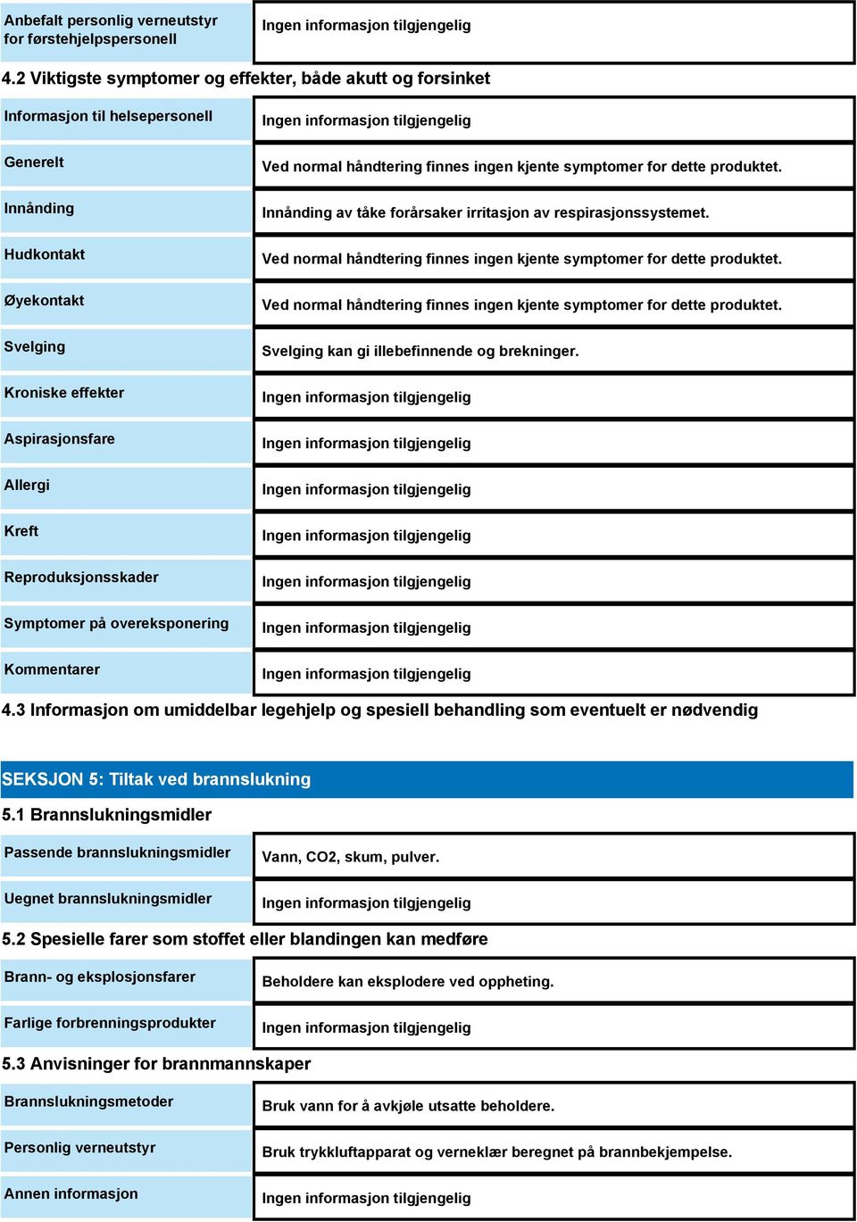 Reproduksjonsskader Symptomer på overeksponering Kommentarer Ved normal håndtering finnes ingen kjente symptomer for dette produktet. Innånding av tåke forårsaker irritasjon av respirasjonssystemet.