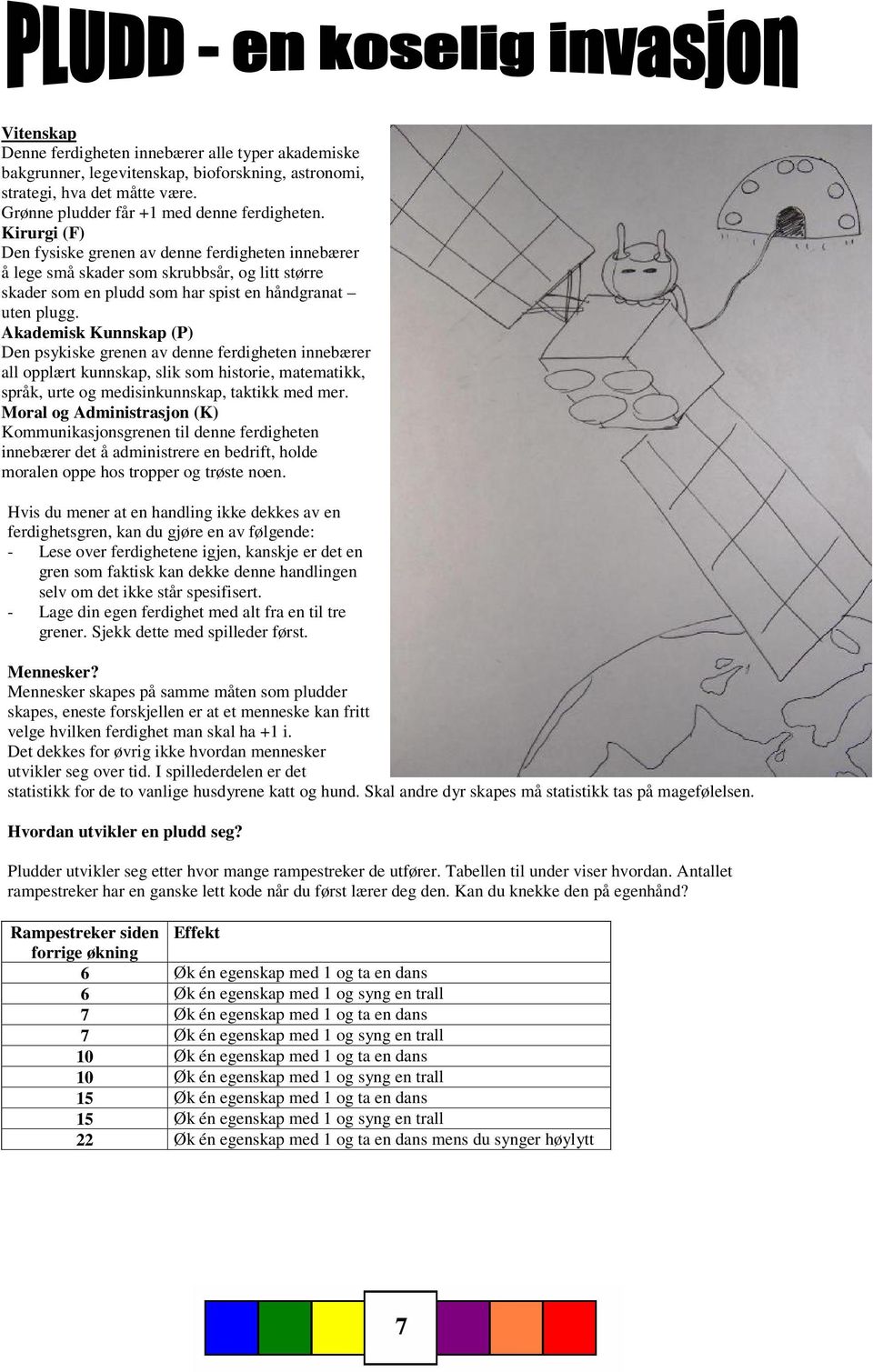 Akademisk Kunnskap (P) Den psykiske grenen av denne ferdigheten innebærer all opplært kunnskap, slik som historie, matematikk, språk, urte og medisinkunnskap, taktikk med mer.