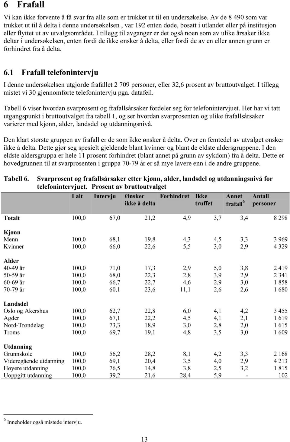 I tillegg til avganger er det også noen som av ulike årsaker ikke deltar i undersøkelsen, enten fordi de ikke ønsker å delta, eller fordi de av en eller annen grunn er forhindret fra å delta. 6.