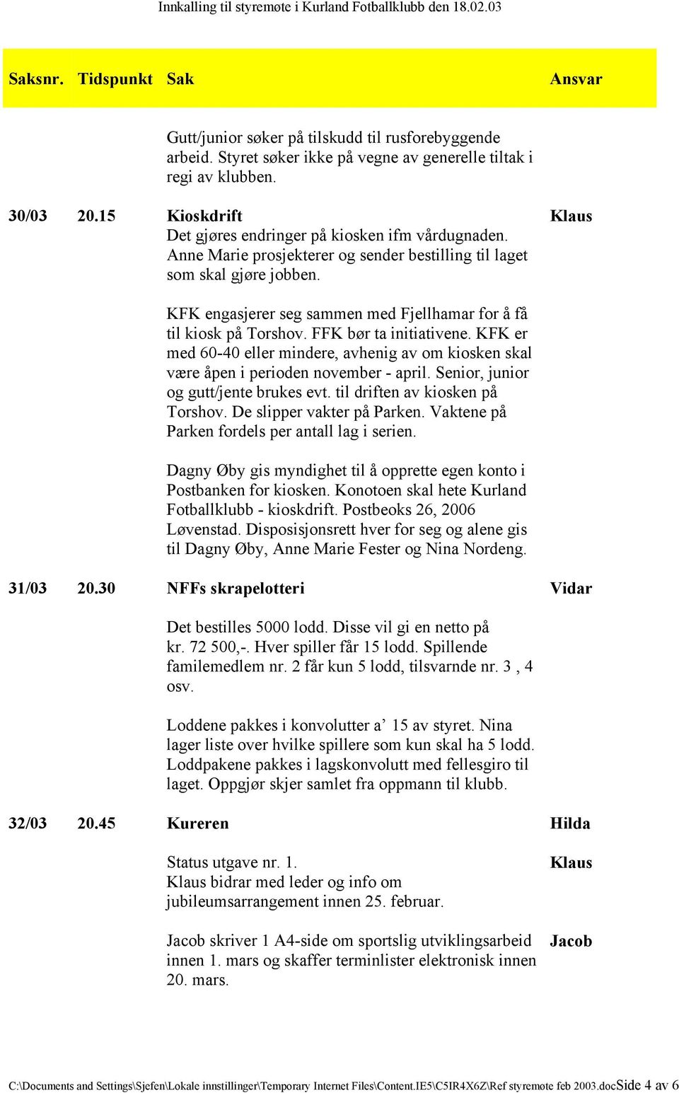 KFK er med 60-40 eller mindere, avhenig av om kiosken skal være åpen i perioden november - april. Senior, junior og gutt/jente brukes evt. til driften av kiosken på Torshov.