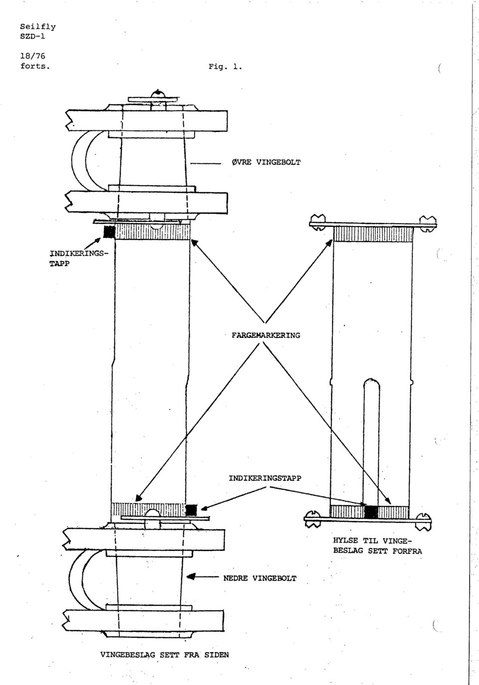 ØVR VlllGEBOLT,/ INDIKEINGS- TAPP FARING