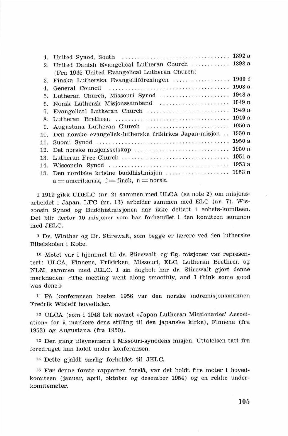 Augustana Lutheran Church... 1950 a 10. Den norske evangelisk-lutherske frikirkes Japan-misjon.. 1950 n 11. Suomi Synod... 1950a 12. Det norske misjonsselskap... 1950 n 13. Lutheran Free Church.