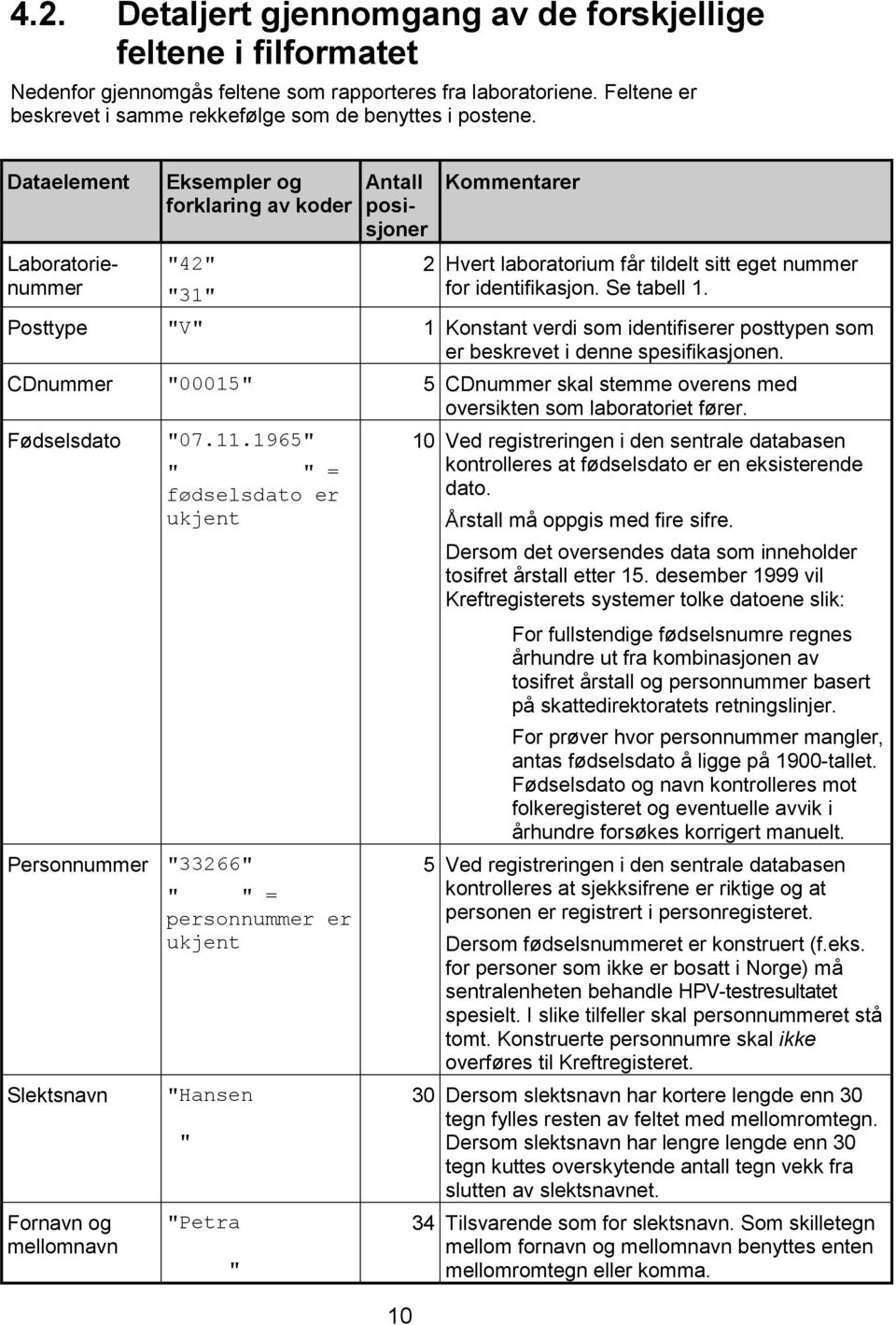 Posttype "V" 1 Konstant verdi som identifiserer posttypen som er beskrevet i denne spesifikasjonen. CDnummer "00015" 5 CDnummer skal stemme overens med oversikten som laboratoriet fører.