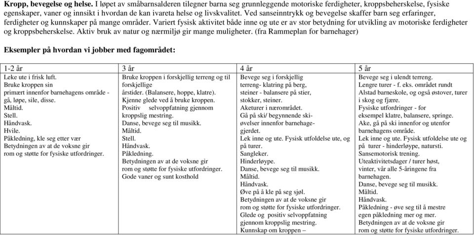 Ved sanseinntrykk og bevegelse skaffer barn seg erfaringer, ferdigheter og kunnskaper på mange områder.