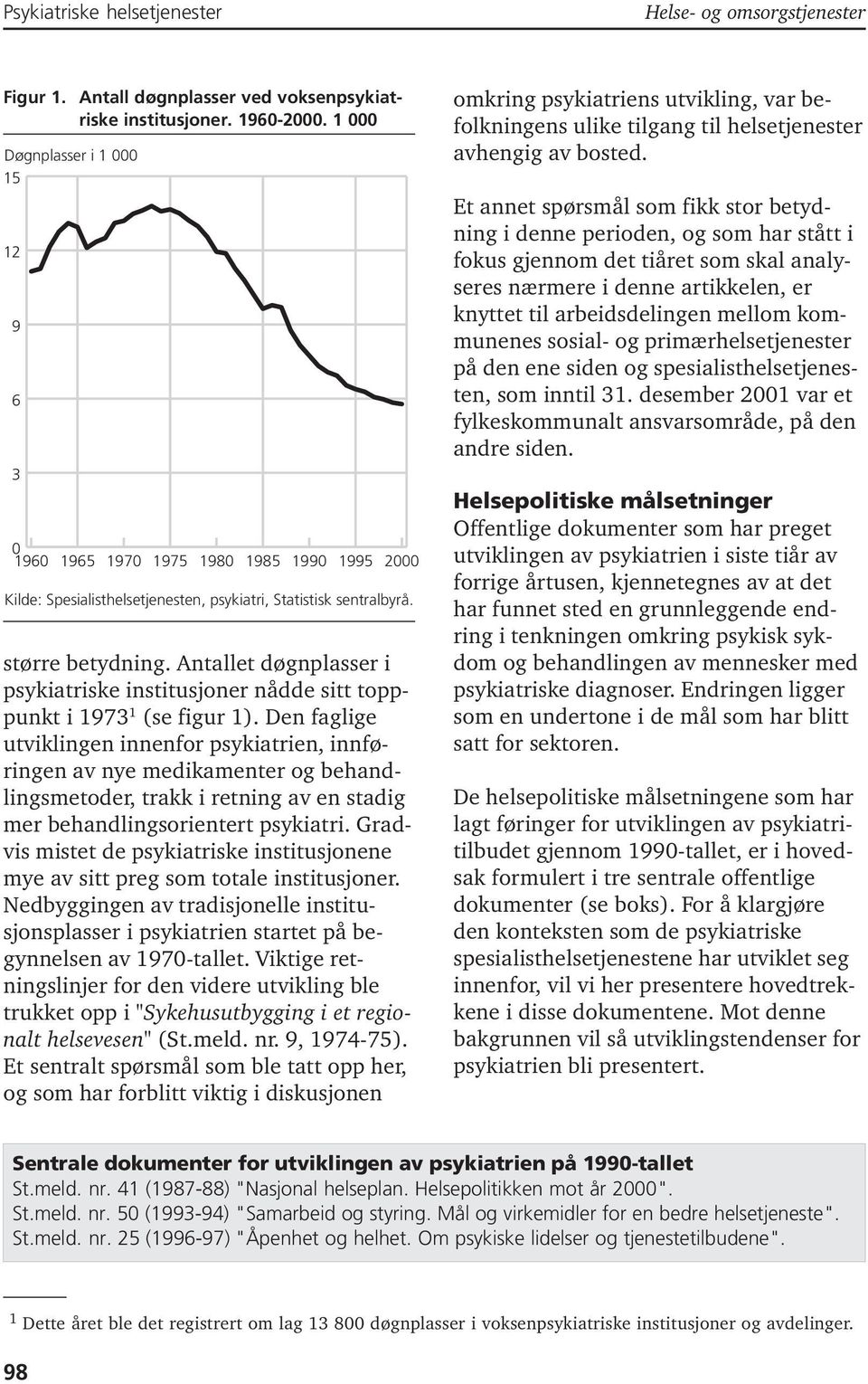 Den faglige utviklingen innenfor psykiatrien, innføringen av nye medikamenter og behandlingsmetoder, trakk i retning av en stadig mer behandlingsorientert psykiatri.