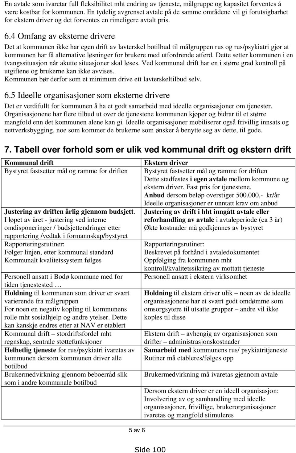 4 Omfang av eksterne drivere Det at kommunen ikke har egen drift av lavterskel botilbud til målgruppen rus og rus/psykiatri gjør at kommunen har få alternative løsninger for brukere med utfordrende