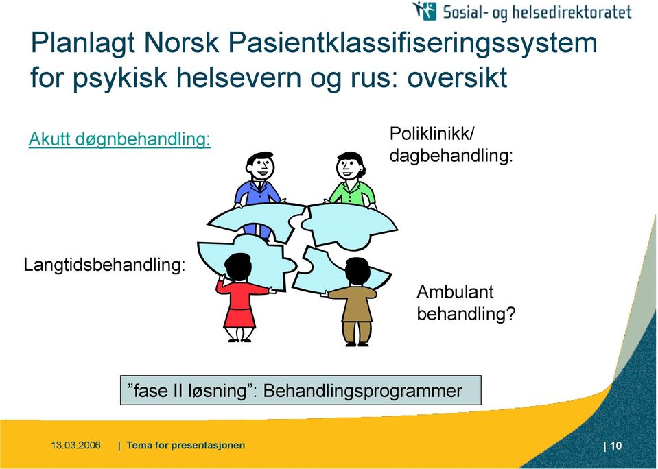 dagbehandling: Langtidsbehandling: Ambulant behandling?