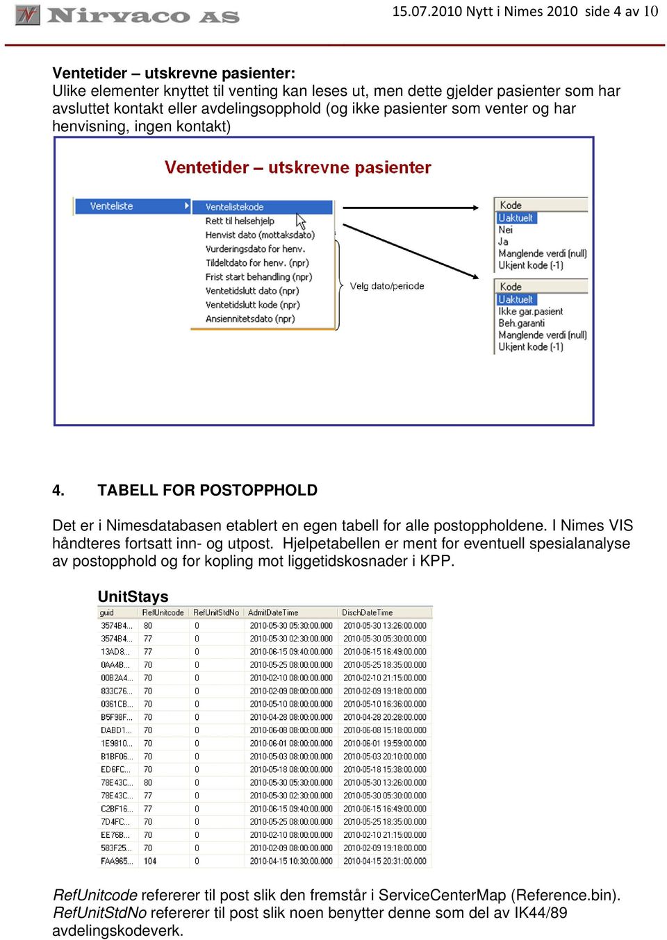 avdelingsopphold (og ikke pasienter som venter og har henvisning, ingen kontakt) 4.