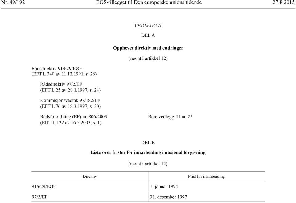 24) Kommisjonsvedtak 97/182/EF (EFT L 76 av 18.3.1997, s.