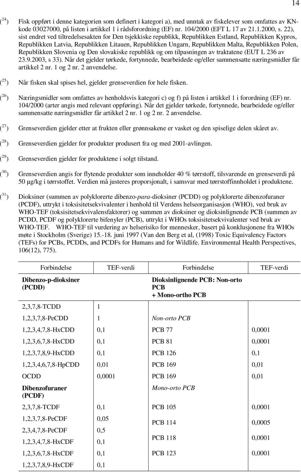 22), sist endret ved tiltredelsesakten for Den tsjekkiske republikk, Republikken Estland, Republikken Kypros, Republikken Latvia, Republikken Litauen, Republikken Ungarn, Republikken Malta,