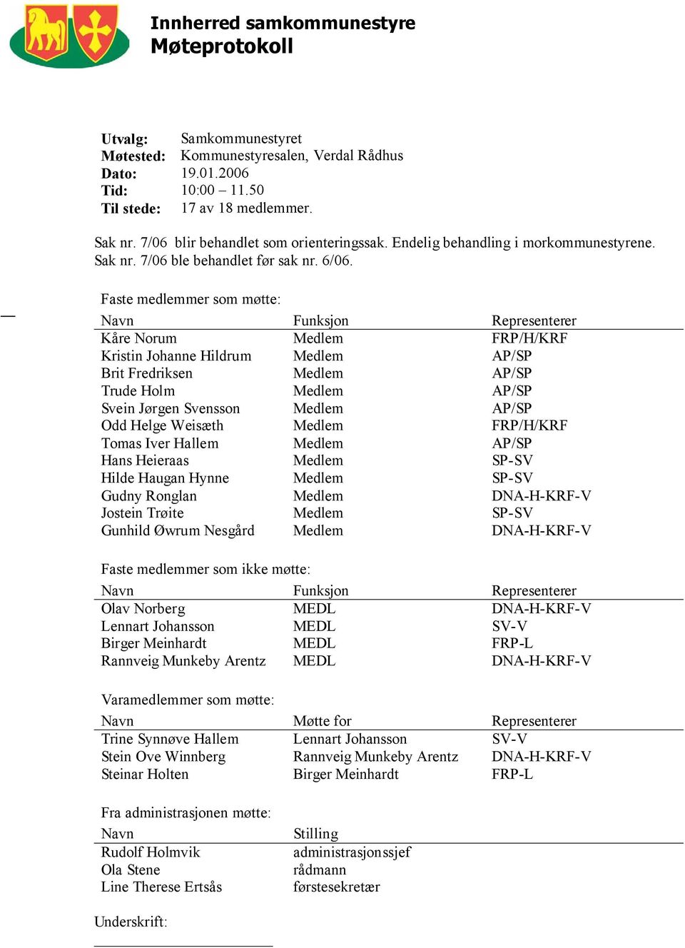 Faste medlemmer som møtte: Navn Funksjon Representerer Kåre Norum Medlem FRP/H/KRF Kristin Johanne Hildrum Medlem AP/SP Brit Fredriksen Medlem AP/SP Trude Holm Medlem AP/SP Svein Jørgen Svensson