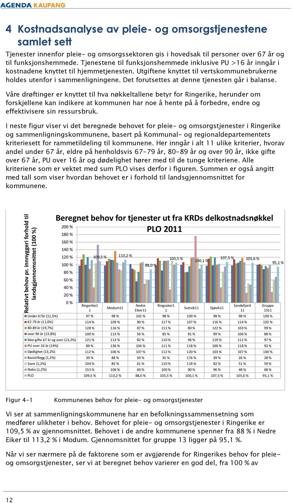 til funksjonshemmede. Tjenestene til funksjonshemmede inklusive PU >16 år inngår i kostnadene knyttet til hjemmetjenesten. Utgiftene knyttet til vertskommunebrukerne holdes utenfor i sammenligningene.