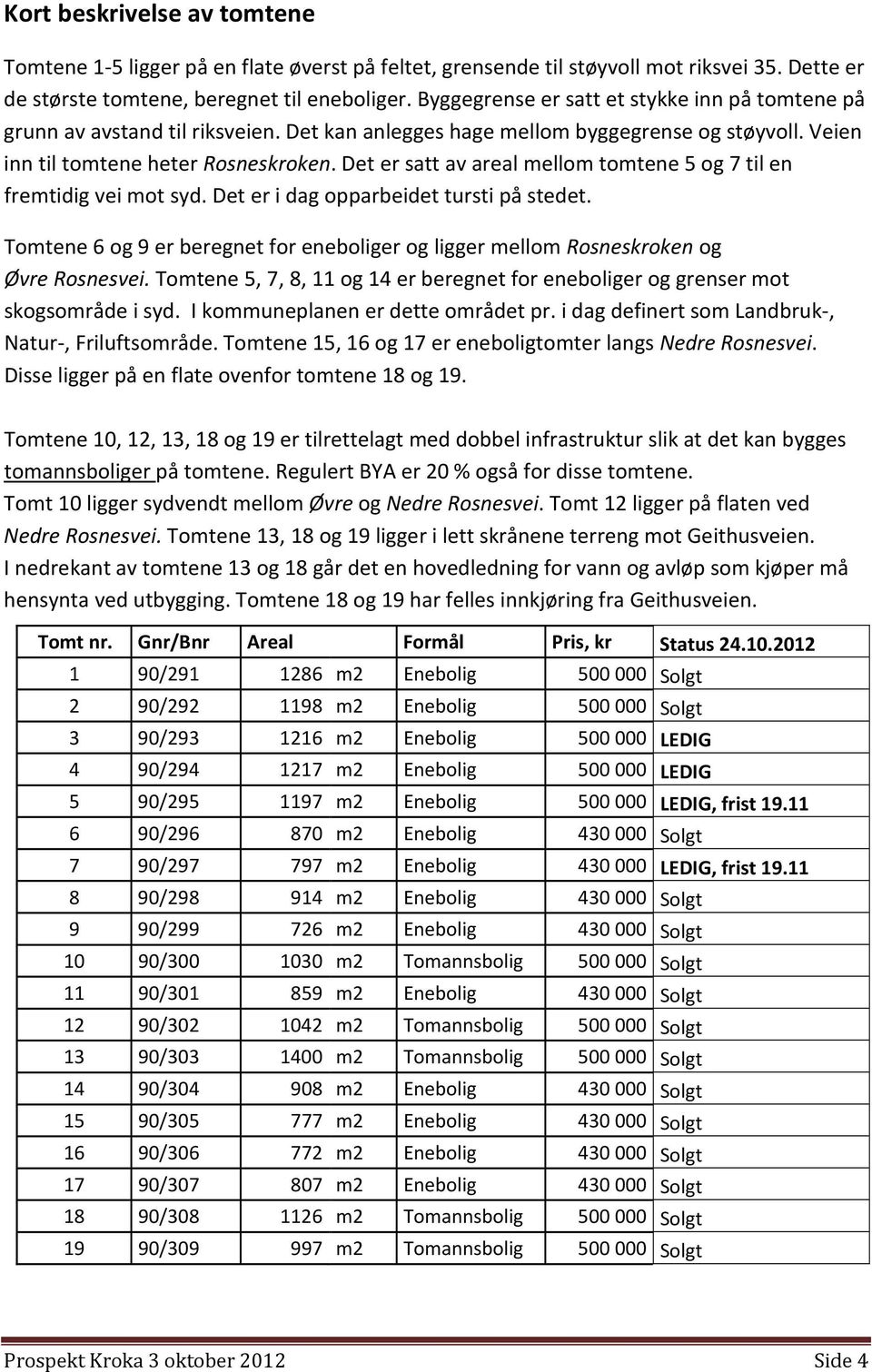 Det er satt av areal mellom tomtene 5 og 7 til en fremtidig vei mot syd. Det er i dag opparbeidet tursti på stedet.