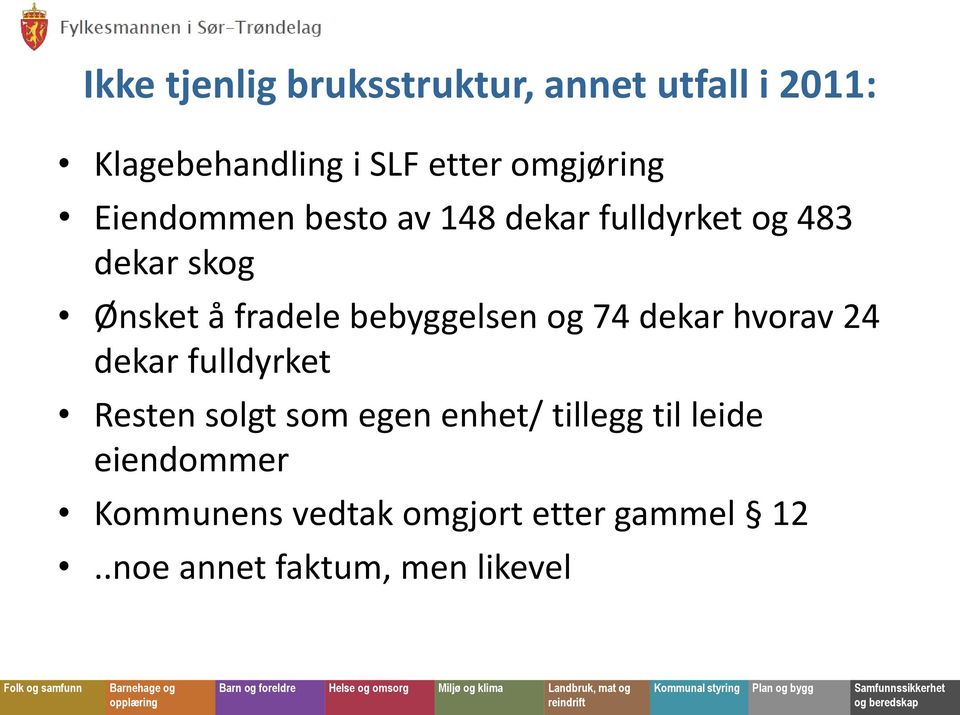 bebyggelsen og 74 dekar hvorav 24 dekar fulldyrket Resten solgt som egen enhet/