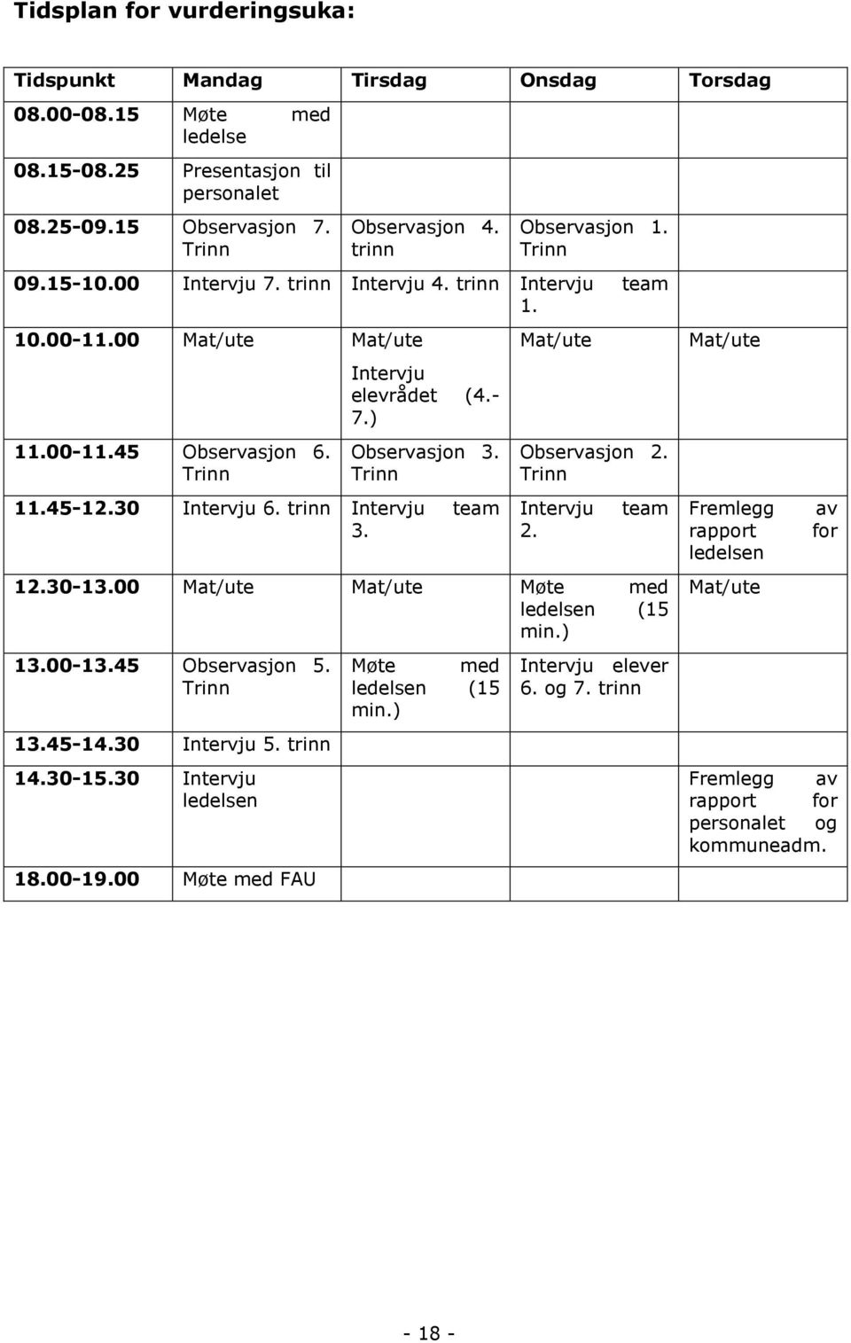 Trinn 11.45-12.30 Intervju 6. trinn Intervju team 3. Mat/ute Observasjon 2. Trinn Intervju 2. team 12.30-13.00 Mat/ute Mat/ute Møte med ledelsen (15 min.) 13.00-13.45 Observasjon 5. Trinn 13.45-14.