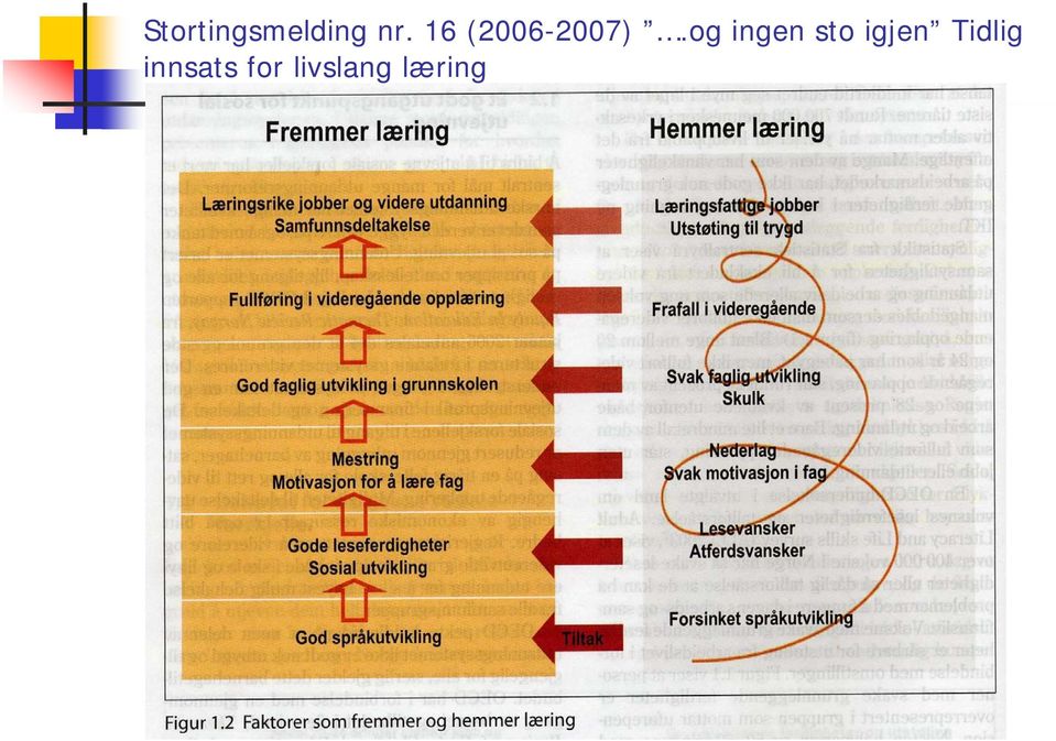 og ingen sto igjen