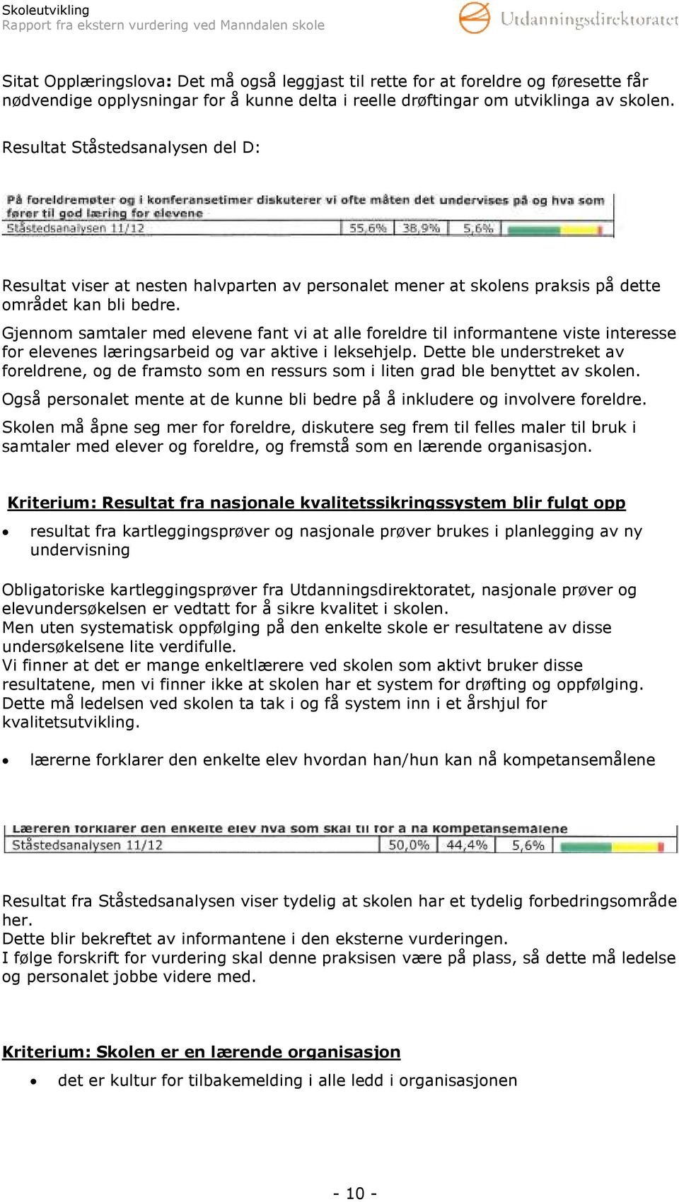 Gjennom samtaler med elevene fant vi at alle foreldre til informantene viste interesse for elevenes læringsarbeid og var aktive i leksehjelp.