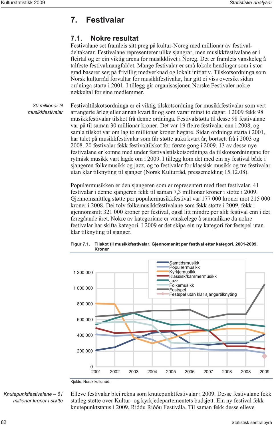 Mange festivalar er små lokale hendingar som i stor grad baserer seg på frivillig medverknad og lokalt initiativ.