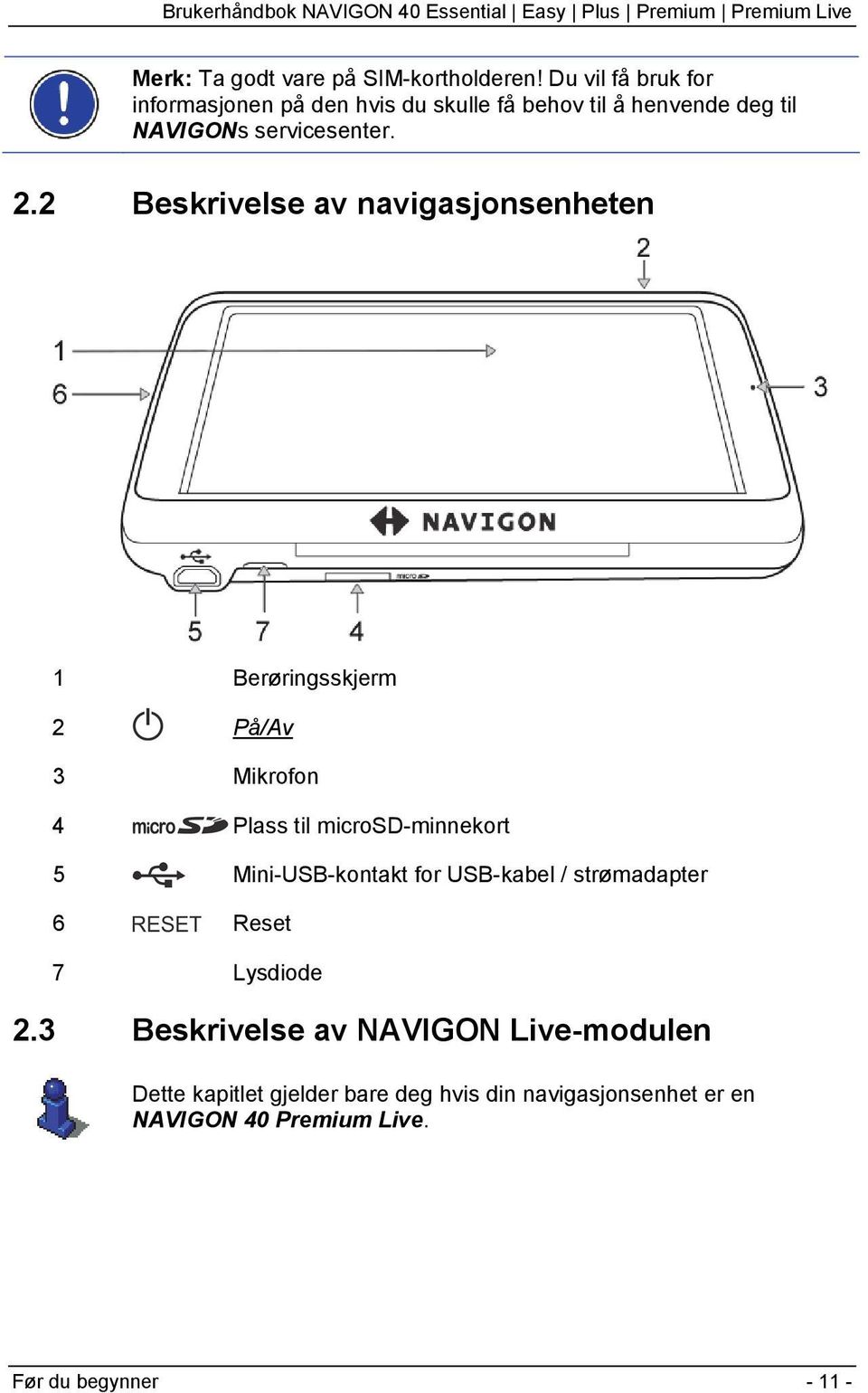 2 Beskrivelse av navigasjonsenheten 1 Berøringsskjerm 2 På/Av 3 Mikrofon 4 Plass til microsd-minnekort 5