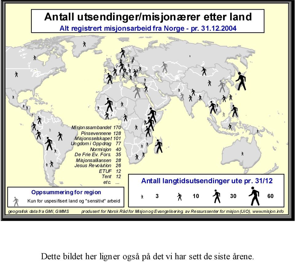 2004 Misjonssambandet 170 Pinsevennene 128 Misjonsselskapet 101 Ungdom i Oppdrag 77 Normisjon 40 De Frie Ev. Fors.