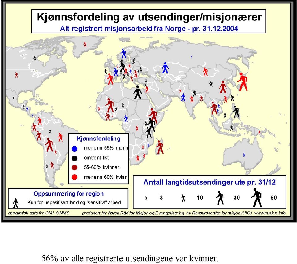 Oppsummering for region Kun for uspesifisert lan d og "sensitivt" arbeid geografisk data fra GMI, GMMS Alt registrert misjonsarbeid