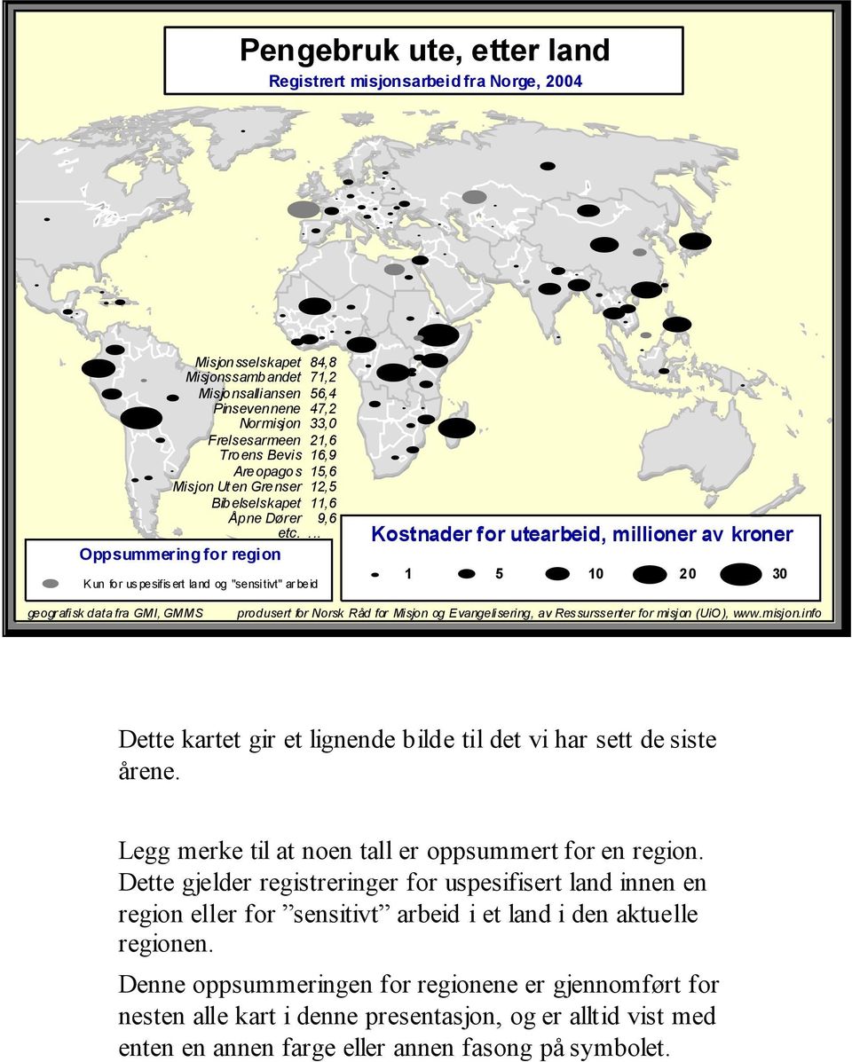 pne Dører 9,6 etc.... Kostnader for utearbeid, millioner av kroner 1 5 10 20 30 produsert for Norsk Råd for Misjon og Evangelisering, av Ressurssenter for misjon 