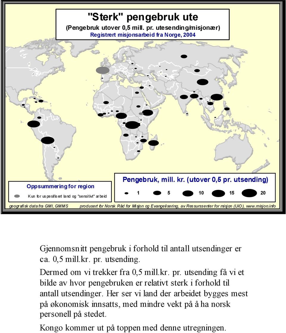 Pengebruk, mill. kr. (utover 0,5 pr. utsending) 1 5 10 15 20 Ressurssenter for misjon produsert for Norsk Råd for Misjon og Evangelisering, av Ressurssenter for misjon (UiO), www.misjon.info Gjennomsnitt pengebruk i forhold til antall utsendinger er ca.