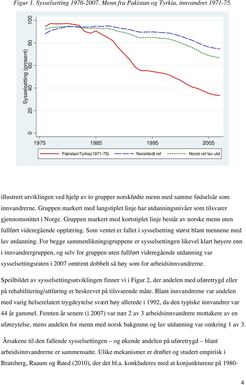 innvandrerne. Gruppen markert med langstiplet linje har utdanningsnivåer som tilsvarer gjennomsnittet i Norge.