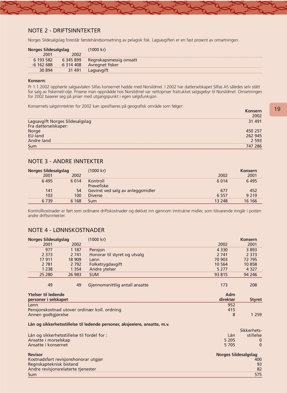 I 2002 har datterselskapet Silfas AS således selv stått for salg av fiskemel/-olje. Prisene man oppnådde hos Norsildmel var nettopriser fratrukket salgsgebyr til Norsildmel.