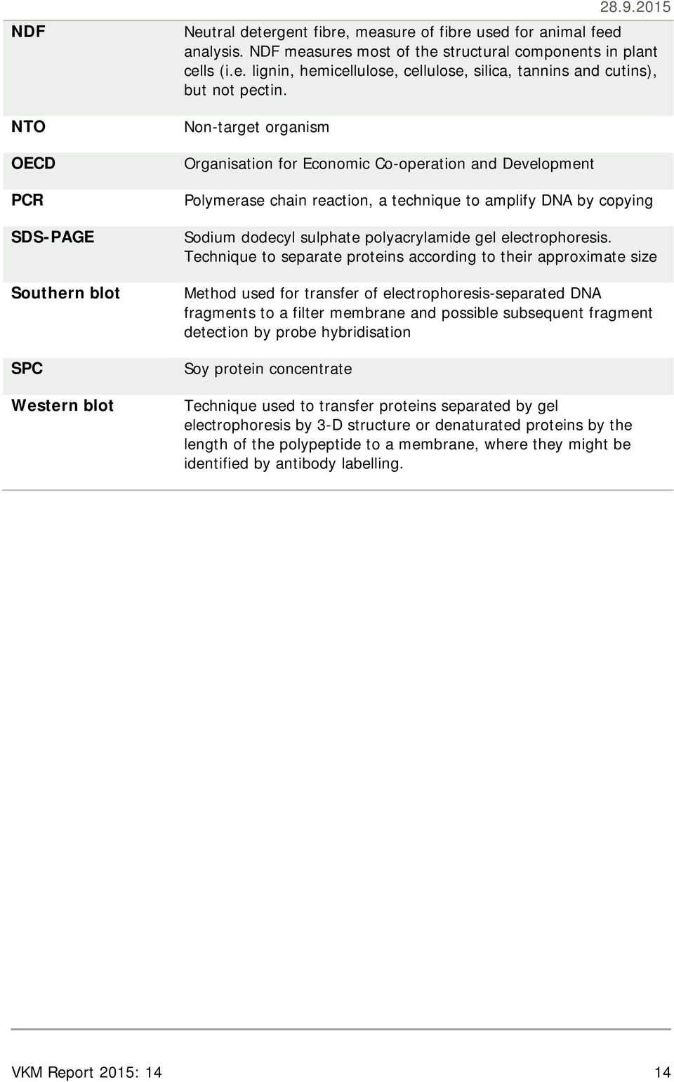 Non-target organism Organisation for Economic Co-operation and Development Polymerase chain reaction, a technique to amplify DNA by copying Sodium dodecyl sulphate polyacrylamide gel electrophoresis.